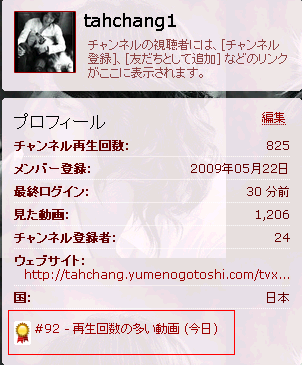 YouTubeTOP100