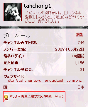 YouTubeTOP53
